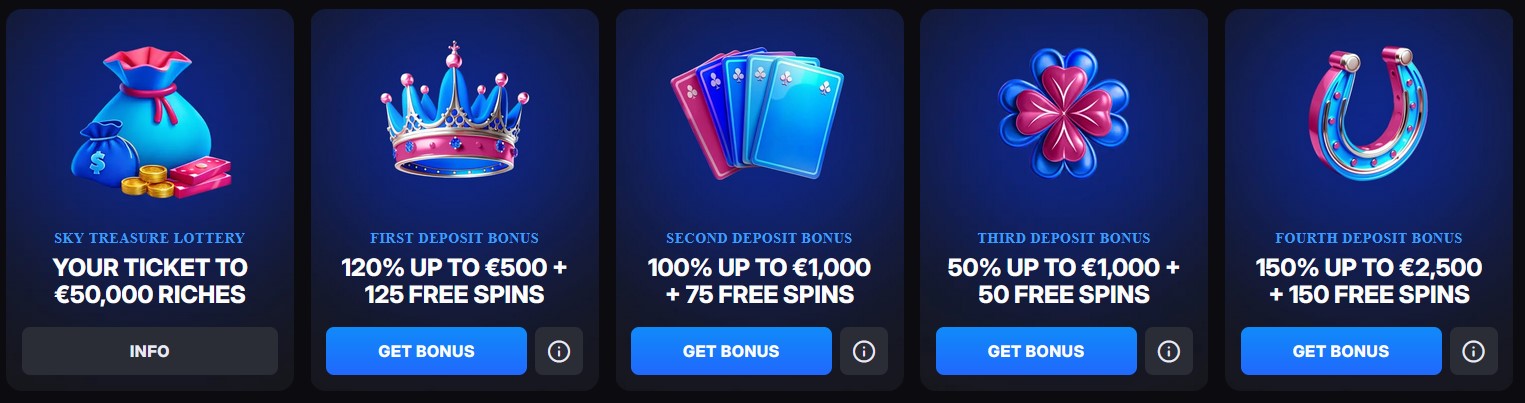 Skycrown promo